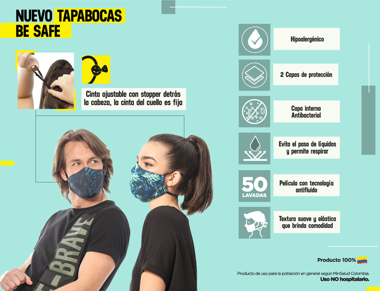 Tapabocas be safe antifluido