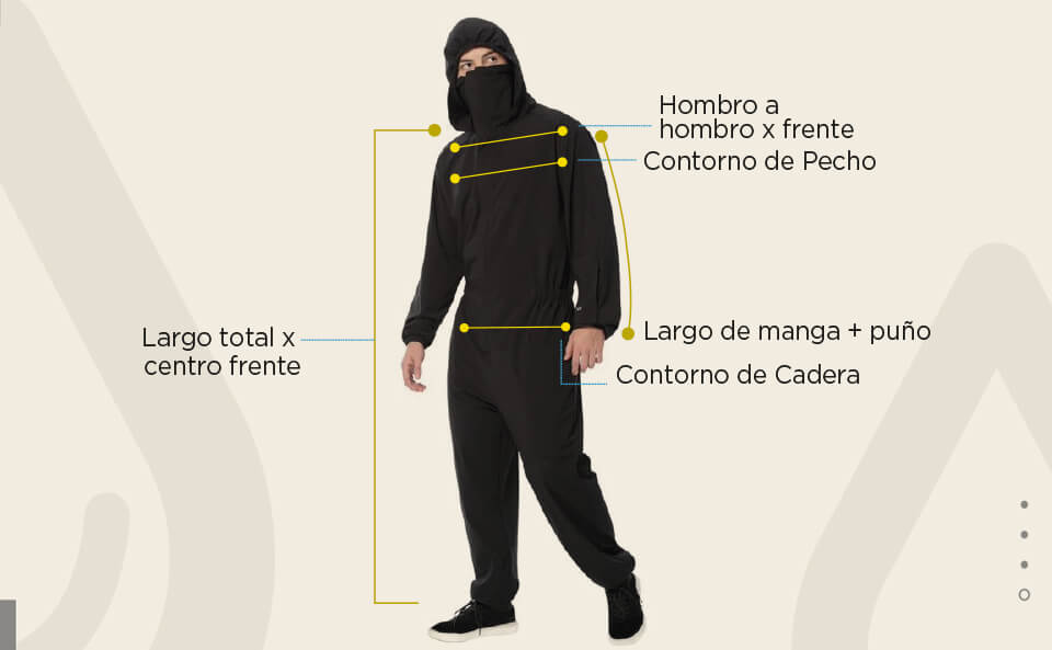 guía de tallas