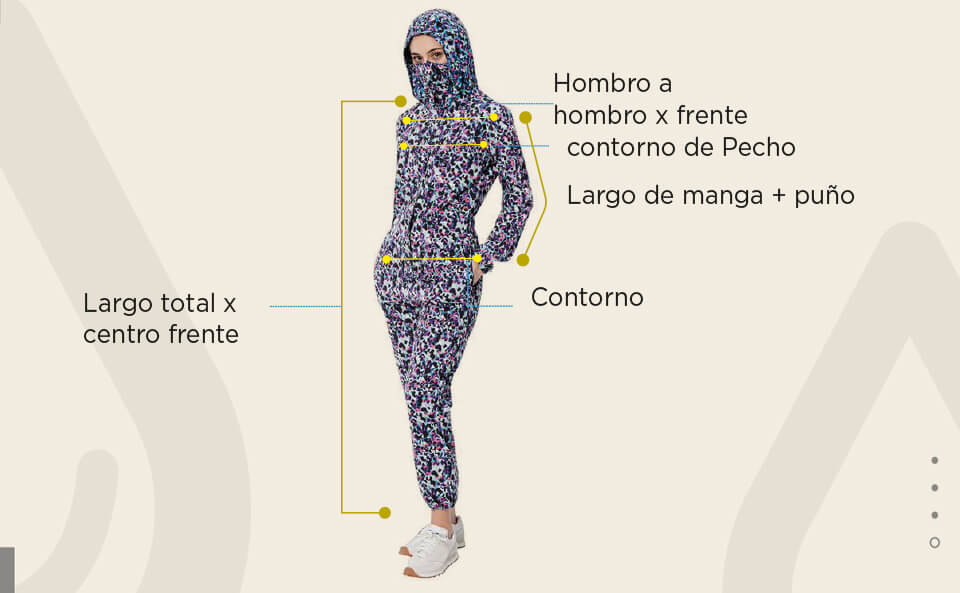 Traje antifluido