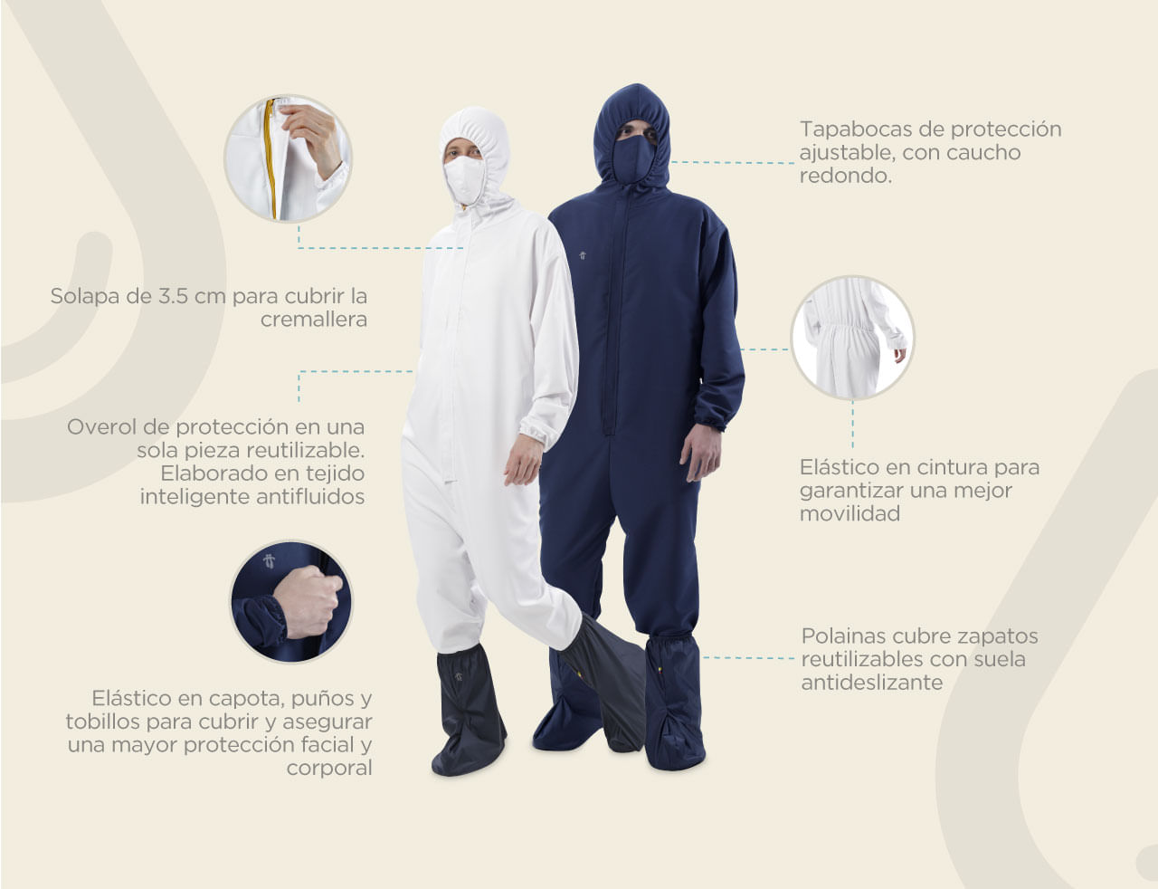 Overol de protección
